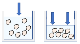 ejemplo de la ley de boyle mariotte