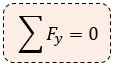 suma de fuerzas en y
