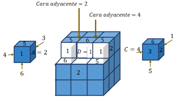 Problema 28 de la guía el ipn 2023 resolución